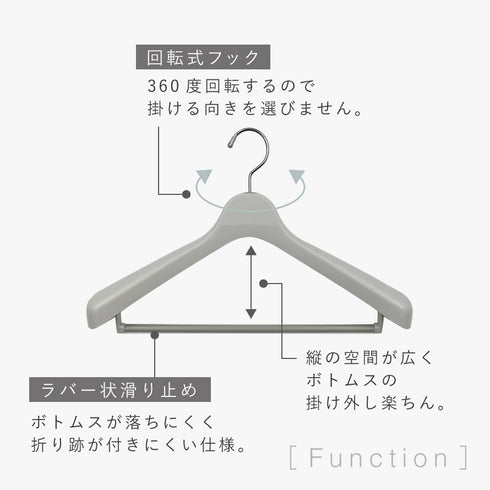 モノクローゼット スーツハンガーストップ45.|s6